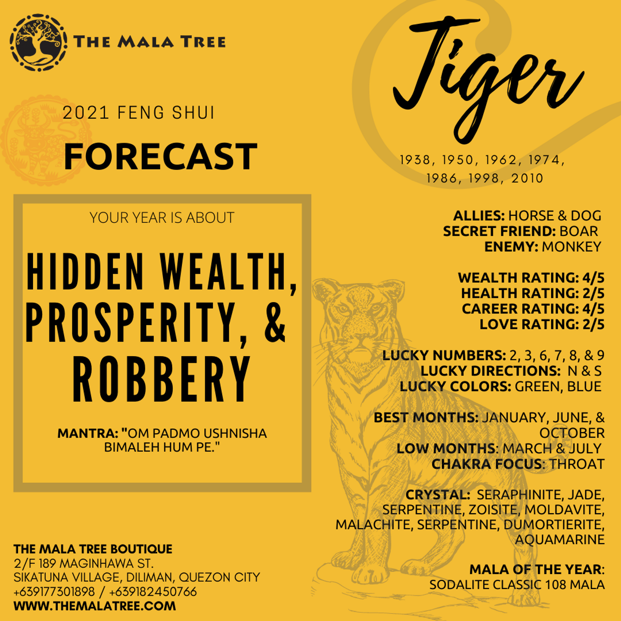 TIGER in 2021 TIGER in 2021